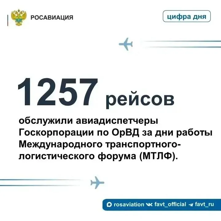 С 1 по 3 апреля в Северной столице проходил Международный транспортно логистический форум МТЛФ  За это время специалисты подведомственной Росавиации Госкорпорации по ОрВД обслужили 1257 рейсов Наибольшая нагрузка пришлась на 3 апреля филиал Аэронавигация Северо Запада обеспечил 430 взлетно посадочных операций Максимальная интенсивность движения в отдельные часы достигала 28 рейсов в час 1 и 3 апреля Рейсы прибывали из 13 стран Азербайджан Беларусь Грузия Египет Казахстан Китай Кыргызстан Марокко ОАЭ Сербия Таджикистан Турция Узбекистан   Следуйте за Росавиацией Наши каналы в MAX и telegram