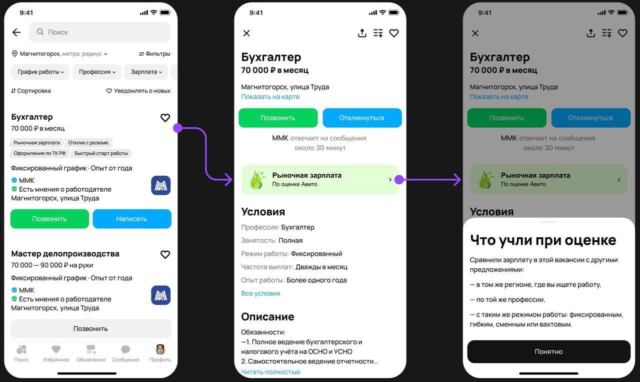 Авито Работа добавила бейдж «Рыночная зарплата» к вакансиям Авито Работа запустила новый функционал — бейдж «Рыночная зарплата». Значок отображается в карточках вакансий с уровнем оплаты труда, соответствующим средним рыночным значениям. Новый инструмент создан для повышения доверия соискателей к данным о зарплате и упрощения процесса выбора подходящей вакансии. Согласно исследованиям Авито Работы, зарплата входит в тройку наиболее значимых факторов при выборе вакансии для всех категорий соискателей — приоритет этому параметру отдают 68% россиян. Для определения рыночной зарплаты аналитики Авито Работы используют данные по активным вакансиям на платформе, с учетом информации о регионе, профессии и графике работы. Чтобы вакансия имела возможность получить бейдж «Рыночная зарплата», она должна соответствовать следующим критериям: 1 Указанный период оплаты — «за месяц». 2 График работы — не вахтовый. Ограничений по категориям работодателей, которые имеют возможность получить новый значок на свои объявления, нет. Функция доступна на всех платформах во всех регионах России. Бейдж «Рыночная зарплата» — важный шаг к созданию более прозрачного рынка труда. Инструмент помогает соискателям находить вакансии с конкурентными условиями, а работодателям — усиливать свои позиции в борьбе за внимание кандидатов. #АвитоРабота #Новости