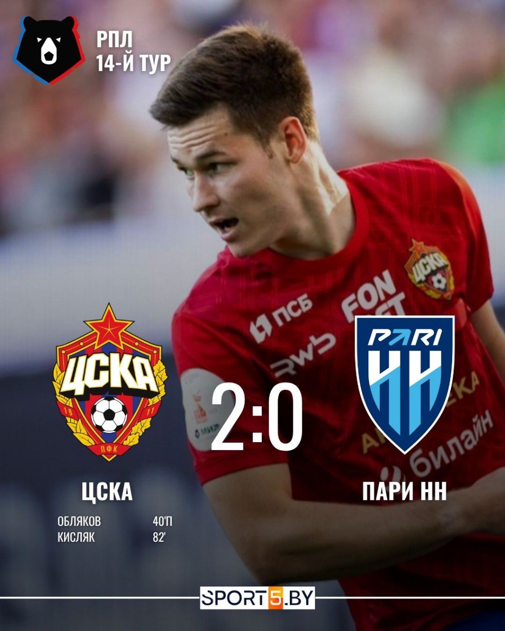 ЦСКА Шуманского уверенно одолел   Пари НН в 14 м туре РПЛ   Нижегородский клуб под руководством Алексея Шпилевского продолжает располагаться на последней строчке в таблице имея семь очков Армейцы же поднимаются на промежуточное первое место Белорусский форвард ЦСКА Артем Шуманский появился на 57 й минуте Защитник Пари НН Вадим Пигас вышел в старте и был заменен после перерыва     sport5 by news football rossiya Pari NN Alekseya SHpilevskogo ustupil TSSKA v matche RPL Сайт Instagram Tiktok