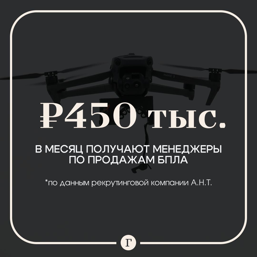 Зарплаты для специалистов по дронам за год выросли на 20 и достигли 450 тыс руб в месяц При этом больше всего платят продавцам именно они получают такую сумму Инженеры зарабатывают примерно 200 тыс руб а сборщики БПЛА до 180 тыс руб Всего в первой половине 2025 го российские работодатели опубликовали на hh более 2000 вакансий связанных с беспилотными системами Читайте Газету Ru в MAX Участвуйте в розыгрыше