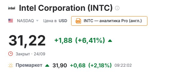 Intel Corp обратилась к Apple Inc с предложением о партнерстве и инвестициях AAPL INTC Переговоры находятся на ранней стадии и могут закончиться ничем Intel также ведет переговоры о возможных вложениях в компанию с другими потенциальными инвесторами Apple долгое время использовала чипы Intel в своих компьютерах но начала переходить на процессоры собственного производства в 2020 году В 2019 году Apple приобрела большую часть бизнеса Intel по выпуску модемных чипов jkinvest news jkinvest