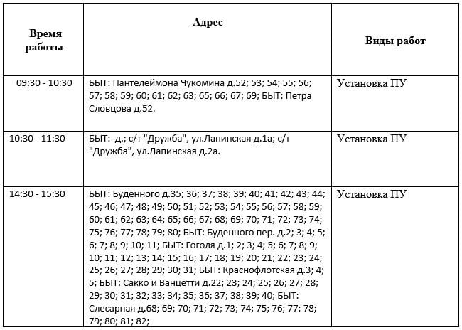 В Тобольске несколько десятков домов останутся без света  Плановые отключения электроэнергии пройдут 11 ноября 2024 года. Свет выключат из-за проведения профилактических ремонтов для обеспечения надежного электроснабжения потребителей. Об этом сообщили в городской администрации.    :  Телеграм / Администрация города Тобольска  Подписаться