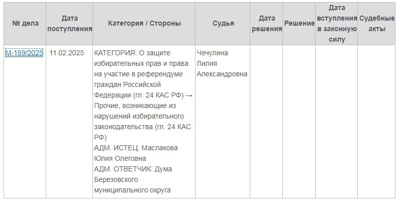 Избранная на пост мэра Берёзовского чиновница подала в суд иск о нарушении её избирательных прав  Юлия Маслакова, напомним, перед голосованием в думе по избранию главы Берёзовского, взяла самоотвод и покинула зал заседаний, однако депутаты муниципальной думы всё равно предпочли её действующему главе города Евгению Писцову.  Маслакова сразу сказала, что не намерена вступать в должность главы  не объяснив при этом, зачем она вообще подавала в таком случае документы на конкурс , а накануне ещё и подала иск в Берёзовский городской суд — к гордуме, её избравшей ‍   Заседание по административному делу пока ещё не назначено.  Городом после нашумевшего на всю Россию голосования продолжает руководить Писцов.  Телеграм-канал   Поддержать Подписаться Прислать новость 18+