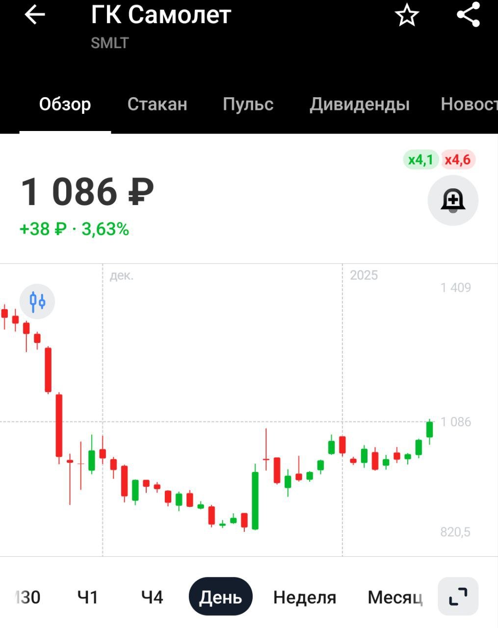 Крупнейший российский девелопер «Самолет» купил 76% IT-компании «Клиентский сервис»   Как пояснил представитель «Самолета», купленный актив будет использован для развития нового проекта застройщика «Цифровая УК», который объединит в себе набор сервисов для жителей многоквартирных домов — бытовых и других видов услуг.   Вроде и нужно, а вроде и без этого затрат хватает