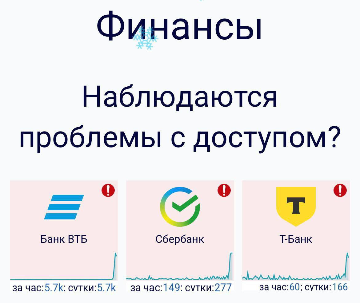 Масштабный сбой наблюдается сразу у трёх крупных банков в России У пользователей не проходит оплата и не работают приложения Радио 104FМ Новая Россия Мы в МАХ