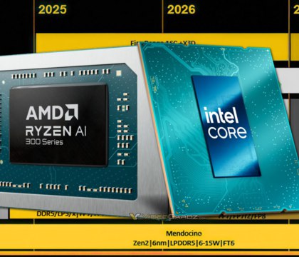 Momomo us опубликовал дорожные карты мобильных процессоров AMD и Intel на ближайшие годы Авторы портала Videocardz со ссылкой на известного информатора с ником Momomo us опубликовали дорожные карты мобильных процессоров Intel и AMD составленные одним из ОЕМ партнеров этих компаний Судя по их данным AMD не будет выпускать новые поколения чипов для элитных ноутбуков до 2027 года