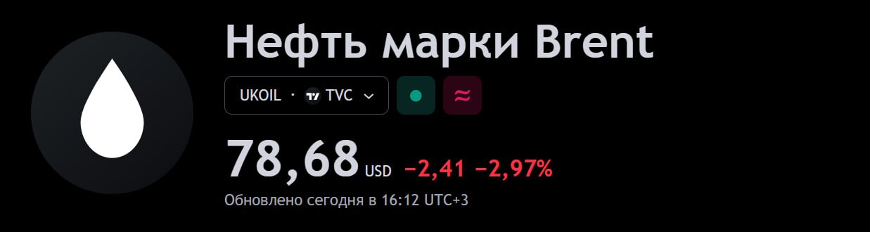 Цена на нефть рушится на фоне разочарования инвесторов в Китае — дополнительных стимулов для экономики нет