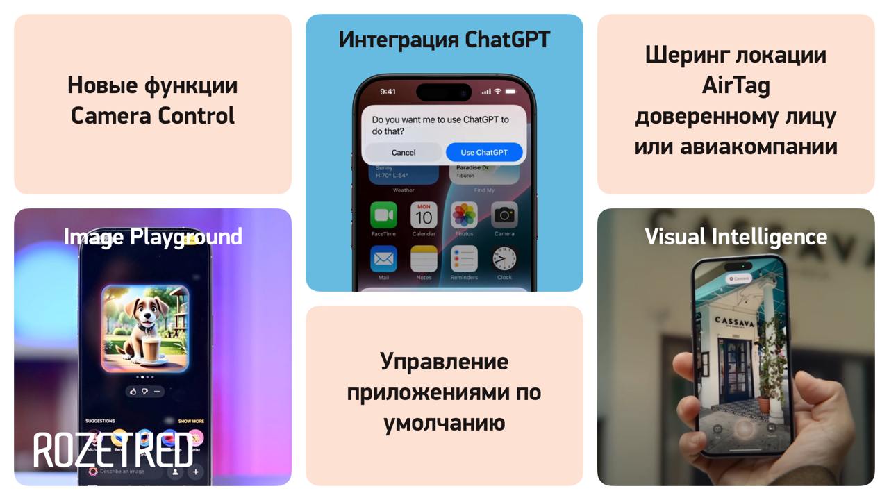 ChatGPT теперь в вашем iPhone  и iPad, и Mac   Apple выпустила iOS 18.2, iPadOS 18.2, macOS 15.2, watchOS 11.2 и tvOS 18.2 с новой порцией фишек Apple Inteliigence и не только.  Рассказываем подробно: rozetked.me/news/36616