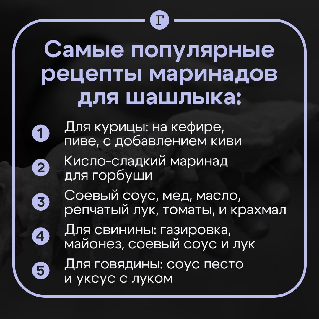 Жители Москвы оказались самыми большими любителями шашлыка. Исследование показало, что москвичи ищут рецепты маринадов для мяса чаще жителей других городов. На втором месте петербуржцы, а на третьем — нижегородцы. Топ самых популярных маринадов для шашлыка: Для курицы: на кефире, пиве, а также с добавлением киви. Для горбуши: цедра лимона, коньяк, соль, сахар и укроп. Универсальный рецепт: соевый соус, мед, растительное масло, репчатый лук, томаты, крахмал и специи. Для свинины: газировка, майонез, соевый соус и лук. Для говядины: песто и уксус с луком. Для баранины: луково-соевый и кефирный. Для рыбы: лимон, растительное масло и специи. , если потекли слюнки
