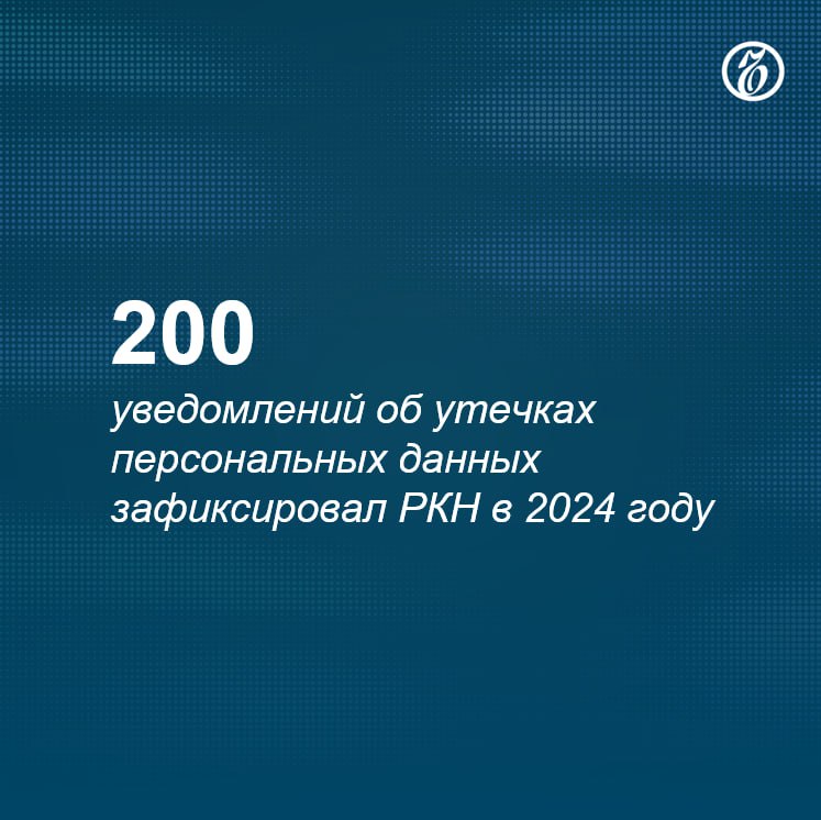 Наибольшее количество незаконных доступов к персональной информации за прошлый год зафиксировано у компаний, которые работают в сфере торговли и оказания услуг, рассказали «Ъ» в Роскомнадзоре. В 2023-м лидерами были компании, работающие в сферах страхования, медицинских услуг, торговли и образования. Всего в том году РКН получил 380 сообщений об утечках.  «Оператор, допустивший утечку персональных данных, обязан в течение 24 часов уведомить об этом Роскомнадзор»,— напомнили в ведомстве.   В январе «Ъ» узнал, что базы данных с персональной информацией о россиянах подешевели. Это связано с тем, что утечки стали происходить чаще. При этом, по прогнозам экспертов, ситуация с утечками данных ухудшится, в том числе из-за роста количества самих хакеров.  #Ъузнал