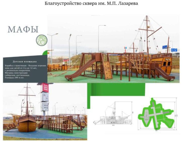 В Лазаревском сквере появится фонтан В центре обновлённого сквера имени адмирала Лазарева на Корабельной стороне Севастополя установят фонтан — его проект рассмотрели на архитектурно-художественном совете города. Пока разработчикам дали рекомендации: в оформлении могут появиться отсылки к кругосветным путешествиям и открытию Антарктиды. Финальный вариант ещё в работе. Работы по благоустройству сквера стартовали в мае 2023 года. Проект включает освещение, велодорожки, детские и спортивные площадки, озеленение и зоны отдыха. Сейчас работы приостановлены — подрядчик ждёт согласования центральных элементов детских площадок, фонтана и пр. Контракт с ООО «Авес-строй» заключён на сумму более 78 млн рублей. Уже оплачено свыше 77,7 млн. Читайте Севкор