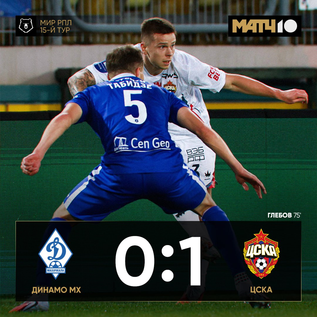 ЦСКА забрал победу в матче против Динамо Махачкалы Гол Глебова сегодня стал единственным и решающим Для него это пятый забитый мяч за сезон news matchtv