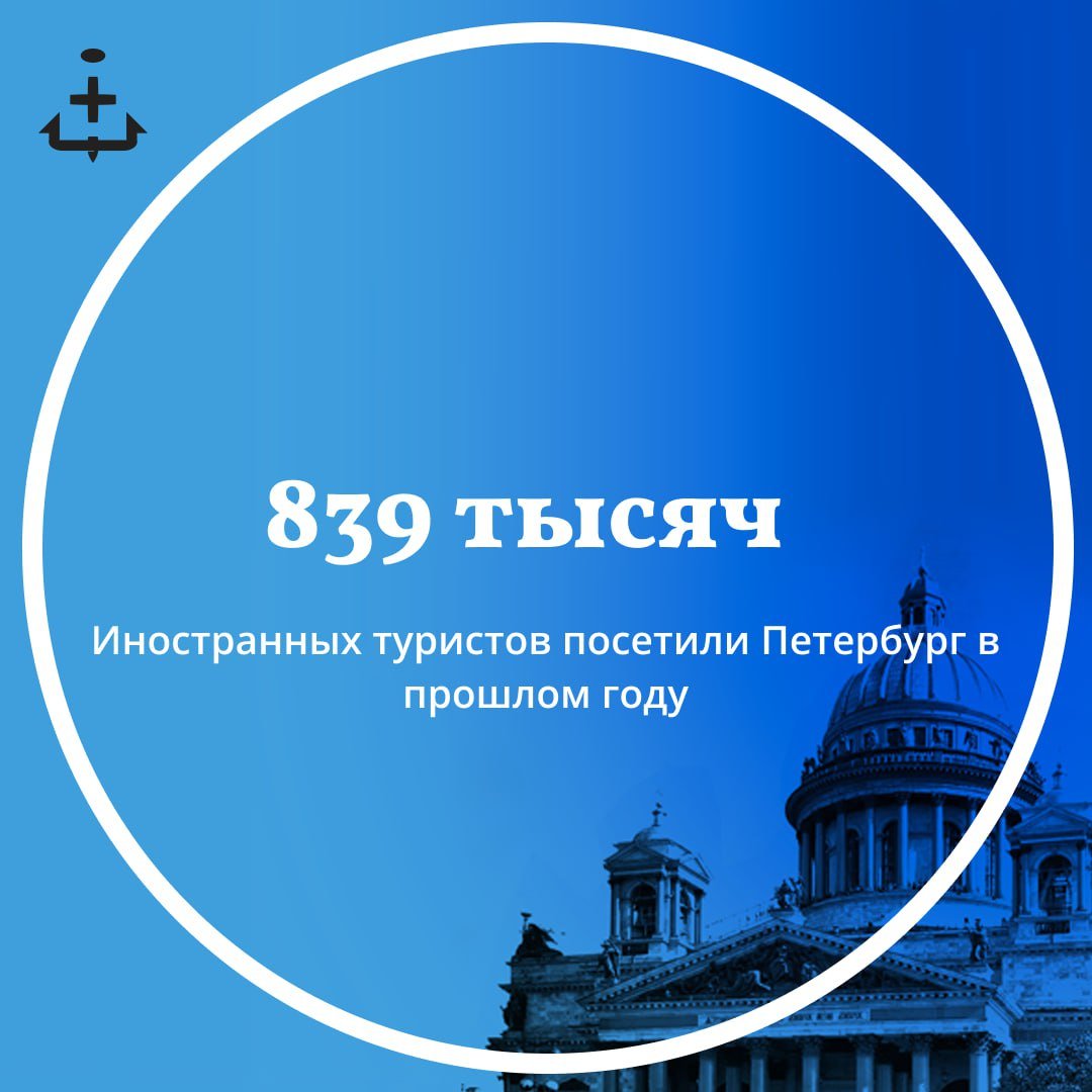 Петербург в прошлом году посетили 839 тысяч иностранных туристов. Это на 46% больше, чем в 2023 году.   Вице-губернатор Борис Пиотровский уточнил, что из дальнего зарубежья в наш город приехали 457 тысяч гостей. Среди них больше всего граждан Китая — 139 тысяч. В списке лидеров также туристы из Ирана, Турции, Индии, Саудовской Аравии.