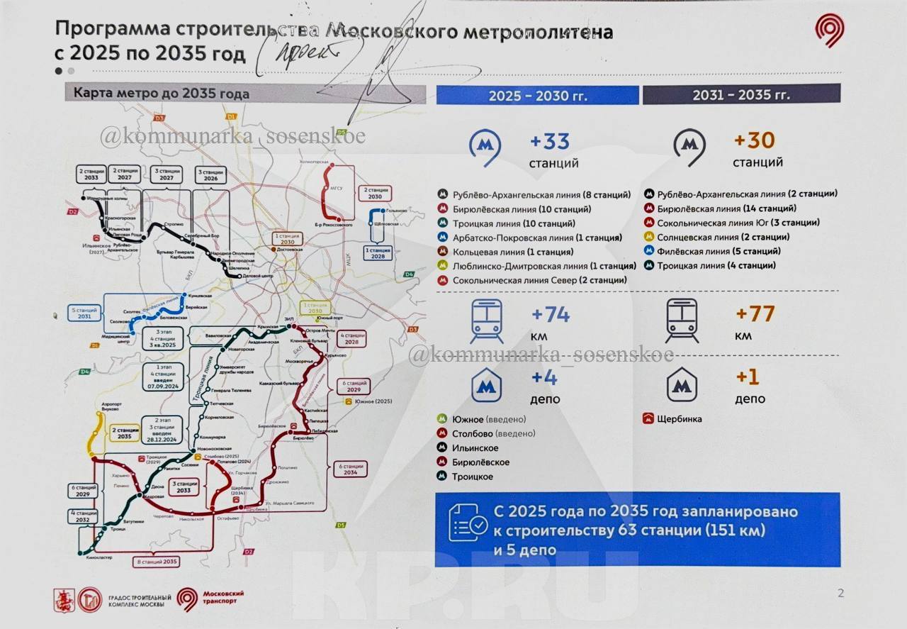 Мэр Москвы Сергей Собянин презентовал новую карту развития столичного метро до 2035 года 60 новых станций Прежде эти планы еще не публиковалась Он отметил что до 2030 го года в столице появится порядка 30 новых станций а к 2035 му еще 30 По словам Собянина мегапроект по развитию метро реализуется в плановом темпе Город больше не нуждается в экстренных рывках как при строительстве Большой кольцевой линии но развитие сети продолжается без пауз Напомним еще одним важным шагом станет запуск беспилотных поездов в метрополитене Первый такой состав планируют начать тестировать уже в конце этого года а к 2026 году в московском метро может появиться полноценный беспилотный поезд работающий без машинистов отметили в Комсомолке