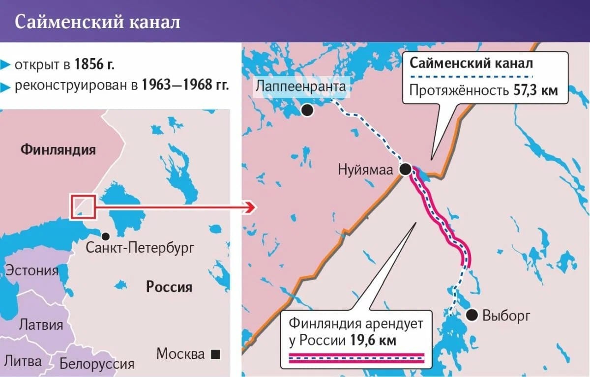 Финское Министерство транспорта и связи в публикации на официальном сайте подтвердило приостановку сотрудничества с Россией в рамках проекта по Сайменскому каналу.  Пока речь идет именно о двустороннем финско-российском консультативном совете.  Партнерство приостановлено до последующего уведомления. Данное решение Минтранс Финляндии принял после детального изучения исследований различных институтов.  Максимальная пропускная способность канала за навигационный период составляет 11,5 тысячи судов в обоих направлениях, максимальный грузооборот оценивается в 4,6 миллиона тонн.  #в_мире    Диванный генштаб