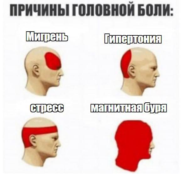 Очень сильные магнитные бури - до класса G4 или даже выше -  ожидаются на Земле с четверга по пятницу, они могут стать также самыми продолжительными в этом году, — РИА Новости.  Это была сильнейшая с 2017 года вспышка на Солнце.    Казань на Максималках