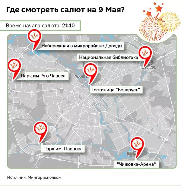 Праздничный салют в Минске 9 мая начнется в 21.40, сообщили в Мингорисполкоме Его запустят в шести точках столицы, а основной площадкой будет площадка возле гостиницы "Беларусь".