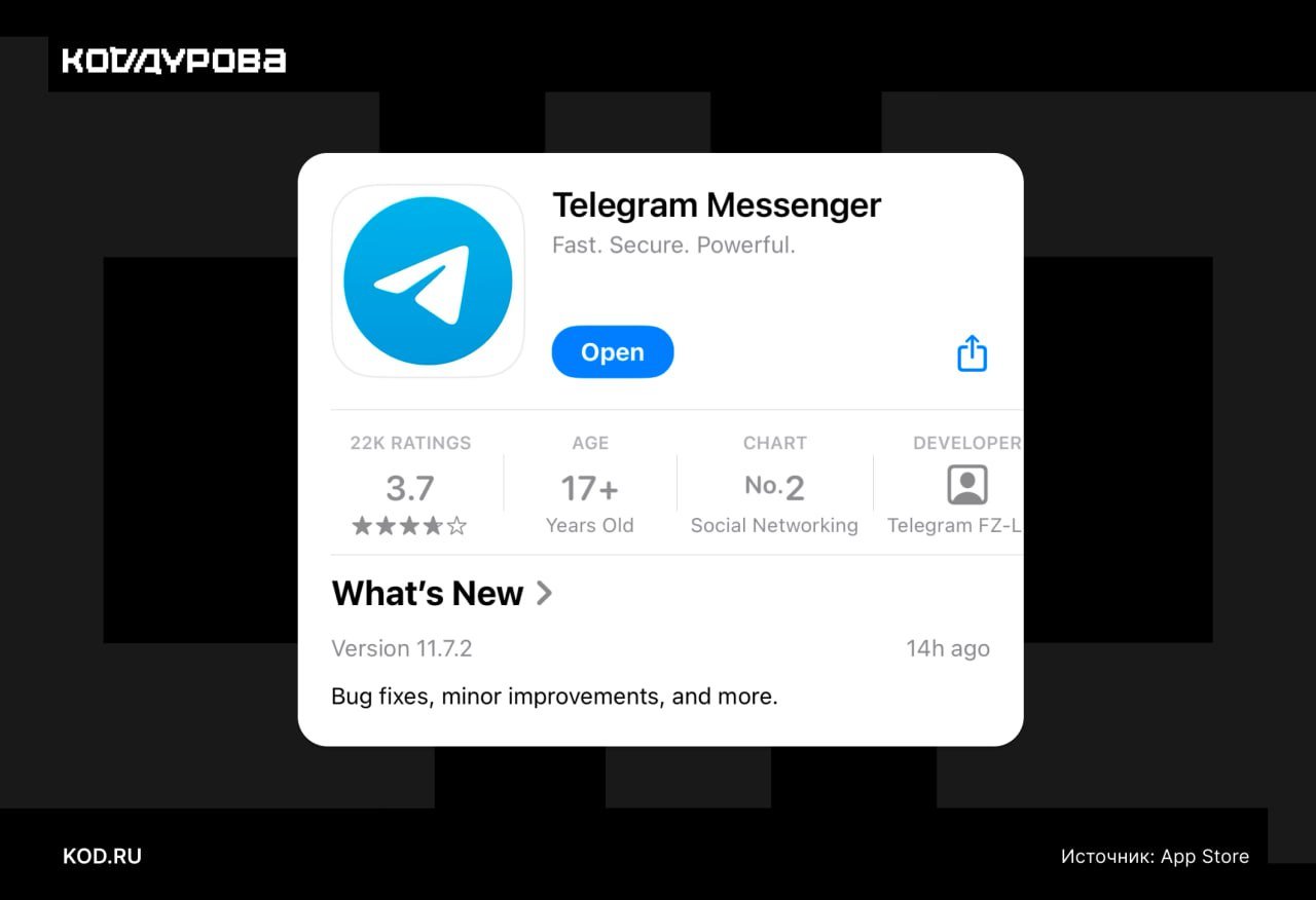 Перегрев починили  Telegram для iOS обновился до версии 11.7.2. Проблема перегрева устройств устранена, убедилась редакция «Кода Дурова».  Ранее пользователи по всему миру жаловались на обновление Telegram 11.7.1. Отмечали аномальный нагрев устройств, быстрый расход зарядки и периодические «вылеты» приложения.     Подписаться