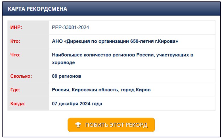 Международная Книга Рекордов подтвердила национальный рекорд Кирова  Город получил Карту рекордсмена!    Эксперты Международной Книги Рекордов INTERRECORD подтвердили установление в Кирове национального рекорда по наибольшему количеству регионов России, участвующих в хороводе.  Рекорд зафиксирован в Реестре Рекордов России  Книге рекордов России  — главном регистраторе достижений нашей страны. Кирову официально присвоена Карта рекордсмена.    Напомним, 7 декабря, в день открытия проекта «Киров – Новогодняя столица России» на Театральной площади был организован хоровод, участниками которого стали 3 500 человек из всех 89 регионов России.  – Каждый регион привнес в это событие частичку своей уникальной культуры, а весь хоровод стал отражением многообразия и дружбы народов, — отметил Алексей Чепцов, руководитель Дирекции по организации 650-летия города Кирова.  Источник: Правительство Кировской области