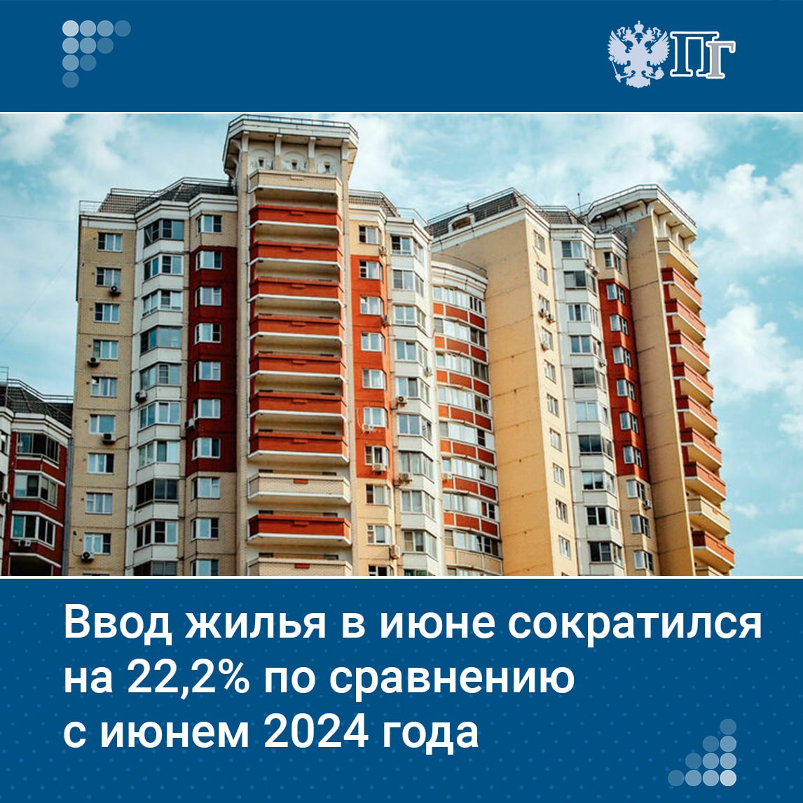 Ввод жилья в июне 2025 года составил 7,5 миллиона квадратных метров, и это на 22,2% меньше, чем в июне 2024 года, когда он составил 9,7 миллиона квадратных метров. Об этом сообщил Росстат.  «В июне 2025 года возведено 1,1 тысячи многоквартирных домов. Населением построено 31,5 тысячи жилых домов. Всего построено 96,3 тысячи новых квартир», — говорится в докладе.    Подписаться на «Парламентскую газету»