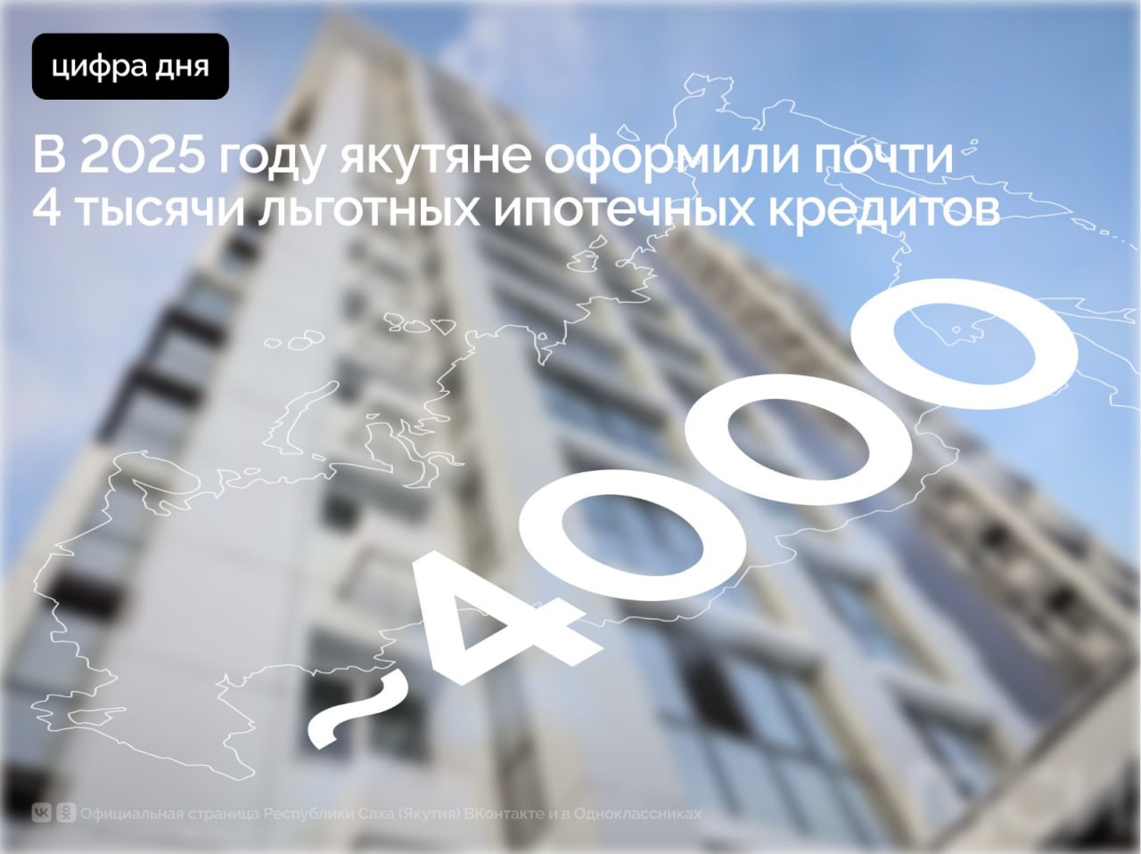 В 2025 году жители Республики Саха Якутия оформили почти 4 тысячи льготных ипотечных кредитов по программе Дальневосточная и Арктическая ипотека Этот инструмент государственной поддержки остаётся одним из самых востребованных среди жителей региона помогая тысячам семей улучшить жилищные условия на льготных условиях Всего с начала реализации программы банки приняли 118 119 заявок от жителей Якутии Из них одобрено 58 999 заявок что составляет 53 53 от общего количества поданных В результате выдано 31 263 ипотечных кредита на общую сумму 164 229 41 млн рублей Только за 2025 год оформлено 3 865 ипотечных кредитов на сумму 23 561 46 млн рублей Особое внимание в республике уделяется индивидуальному жилищному строительству С начала действия программы по этому направлению выдано 8 839 ипотечных кредитов на сумму 49 684 99 млн рублей В 2025 году жители региона оформили 750 кредитов для строительства собственных домов на сумму 5 444 07 млн рублей Напомним Президент России Владимир Путин поручил сделать дальневосточную и арктическую ипотеку доступной для всех многодетных семей и не учитывать возраст родителей Считаю правильным сделать дальневосточную и арктическую ипотеку доступной для всех семей в регионе которые воспитывают трех и более детей Подчеркиваю для всех многодетных семей независимо от возраста родителей сказал президент РФ Владимир Путин Дальневосточная ипотека была запущена в декабре 2019 года арктическая ипотека в декабре 2023 года С 2025 года программа носит название Дальневосточная и арктическая ипотека ПравительствоЯкутии