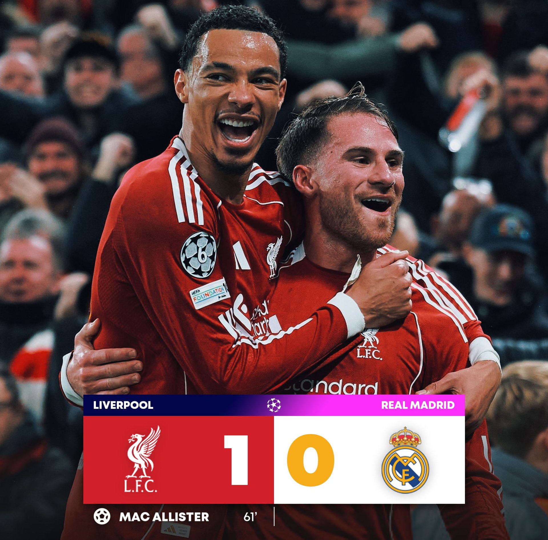 Реал проигрывает впервые в новом сезоне ЛЧ Сегодня на Энфилде сильнее был Ливерпуль