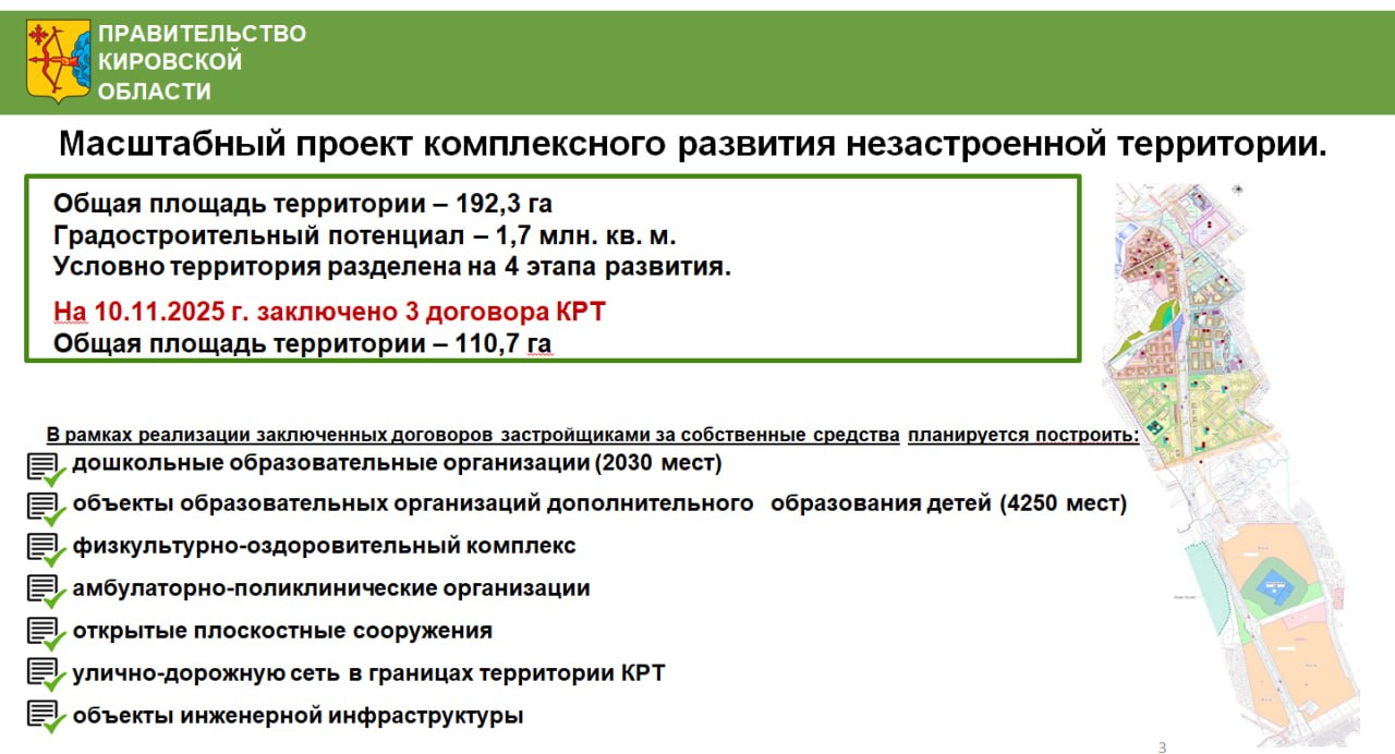 Алексей Жердев первый заместитель председателя правительства Кировской области В 2025 года в Кировской области началась реализация самого масштабного проекта комплексного развития незастроенной территории На территории площадью 192 3 гектара с привлечением внебюджетных источников финансирования планируется создать комфортные для проживания жилые кварталы включающие в себя 1 7 млн кв метров жилья и необходимую социальную транспортную и инженерную инфраструктуру