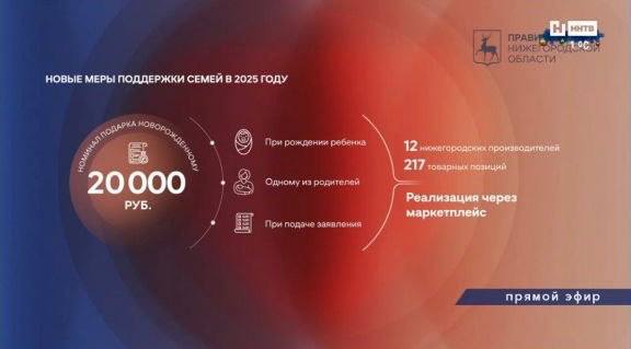 Всем семьям в Нижегородской области при рождении ребенка с 1 июля 2025 года предоставляется подарок новорожденному по номиналу — 20 000 рублей. Деньги можно будет потратить на маркетплейсах на покупку необходимых товаров местного производства, заявил Глеб Никитин.    Скриншот прямой трансляции  Как в Волгу глядели