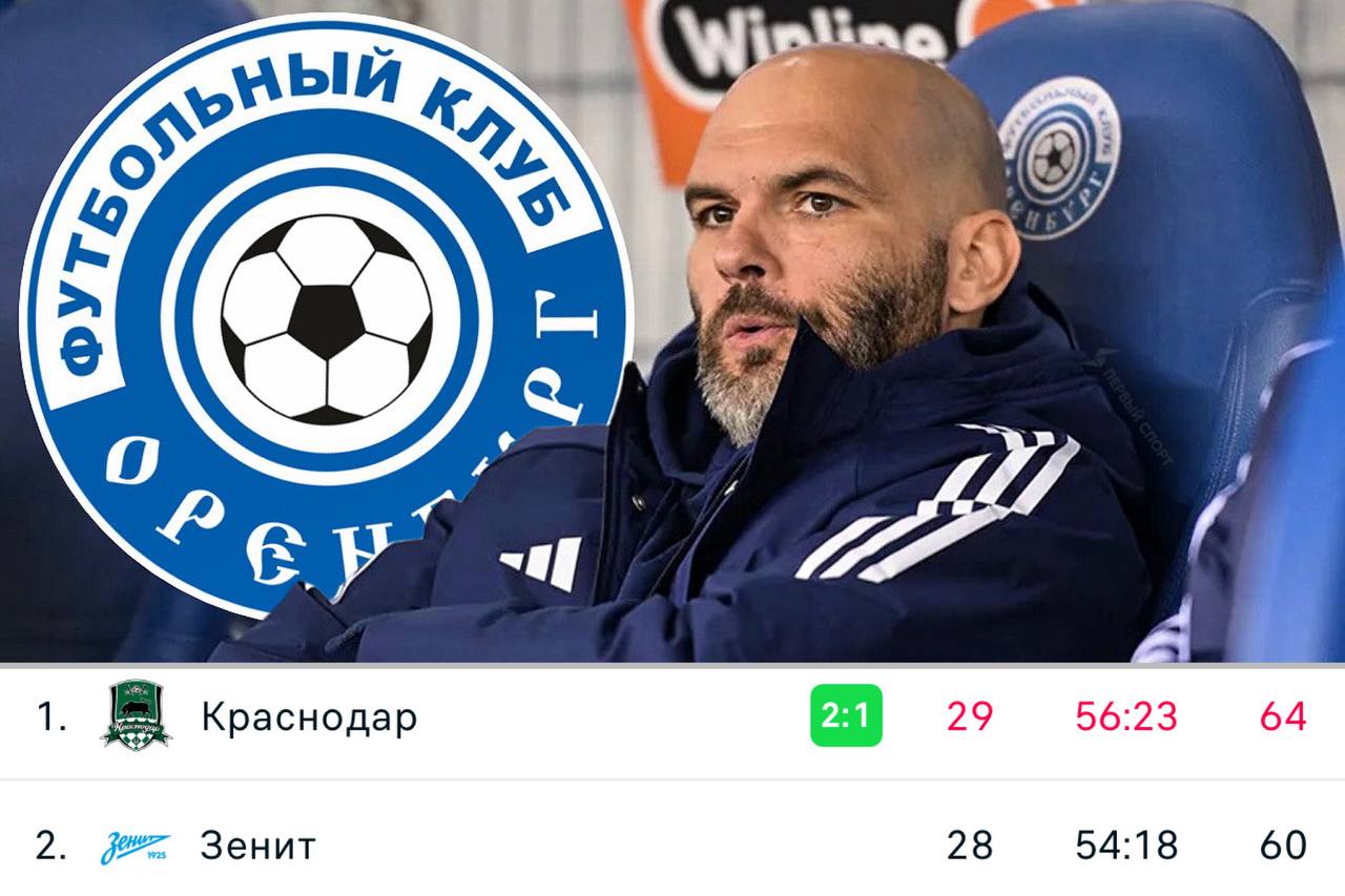 «Оренбург» вылетел в ФНЛ: команда Слишковича лишилась математических шансов на сохранение места в РПЛ. «Краснодар» же после победы над «Оренбургом» может впервые в истории стать чемпионом России уже завтра: для этого нужно, чтобы «Зенит» проиграл «Ростову» на выезде
