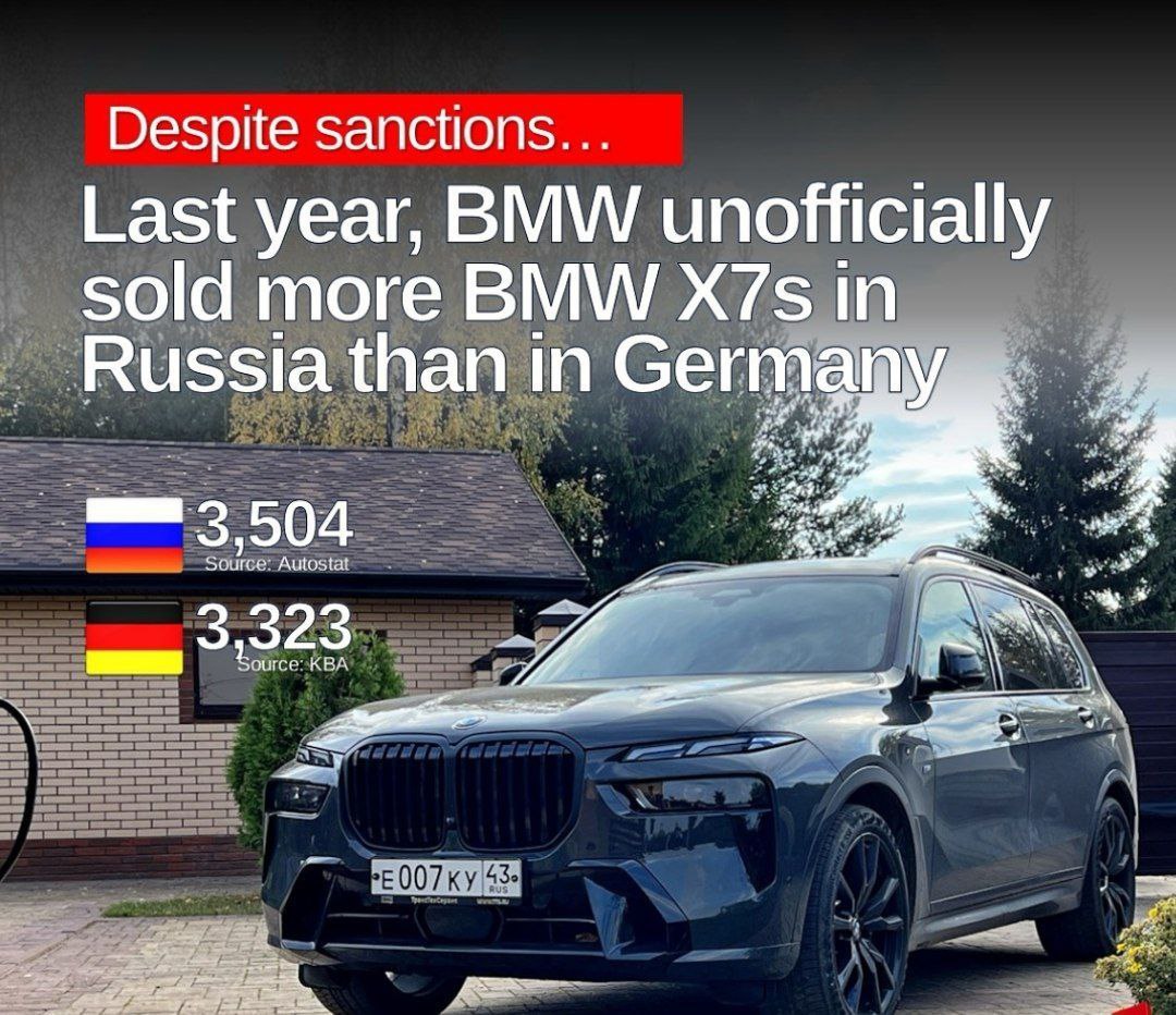 BMW реализовала больше автомобилей X7 в России при помощи посредников, чем на территории Германии.