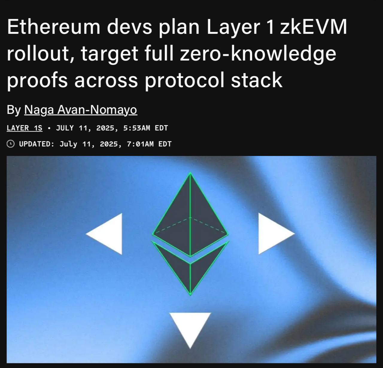 Ethereum Foundation объявила о планах интеграции технологии доказательства с нулевым разглашением zk в основную сеть, что обеспечит децентрализацию и повысит устойчивость сети к цензуре. Это также создаст возможность для соло-стейкеров участвовать в поддержке экосистемы. Инициатива начнется с внедрения опционального клиентского программного обеспечения zkEVM для основной сети, которое в будущем может стать обязательным. Валидаторы смогут проверять блоки, используя три независимых ZK-доказательства вместо повторного выполнения транзакций. Эти доказательства должны соответствовать строгим требованиям: задержка не более 10 секунд для 99% блоков, безопасность на уровне 128 бит и размер до 300 КБ. Оборудование мощностью 10 кВт должно стоить не более $100,000. Сначала новые клиенты будут использовать ограниченное количество валидаторов. По мере накопления доверия, подтвержденного аудитами и программами поощрения за нахождение уязвимостей, лимит газа может быть увеличен. Это сделает проверку доказательств стандартной практикой. Оставайтесь в курсе последних новостей вместе с