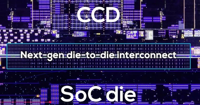 Море проводки в Zen 6 ради роста IPC и снижения TDP Исследователи High Yield сообщают что AMD готовит серьезное обновление в процессорах Zen 6 Компания применит архитектуру Sea of Wires впервые реализованную в чипах Strix Halo Это позволит снизить задержки уменьшить энергопотребление и повысить пропускную способность В Strix Halo AMD впервые применила новую схему данные идут сразу по множеству коротких параллельных проводников проложенных в подложке процессора Эти линии образуют море проводов и благодаря им информация передается напрямую и быстрее Технология основана на решении TSMC InFO oS Integrated Fan Out on Substrate с перераспределяющим слоем RDL   Пропускная способность может расти за счет увеличения числа параллельных каналов Проектирование подобных многослойных соединений становится сложнее инженерам приходится менять подход к разводке микросхем что приведёт к удорожанию производства новинок AMD Zen6 AM5 TSMC Подписывайтесь на ARCHiTECH Чат