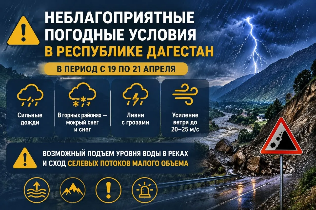 Уважаемые участники дорожного движения По данным гидрометеорологической службы в период с 19 по 21 апреля на территории Республики Дагестан ожидаются неблагоприятные погодные условия сильные дожди в горных районах осадки в виде мокрого снега и снега ливни с грозами а также усиление ветра до 20 25 м с Возможен подъем уровня воды в реках и сход селевых потоков малого объема В связи с этим Госавтоинспекция МВД по Республике Дагестан обращается ко всем водителям и пешеходам с настоятельной просьбой соблюдать меры безопасности и неукоснительно следовать Правилам дорожного движения Водителям рекомендуется по возможности воздержаться от поездок особенно в горные и потенциально опасные участки строго соблюдать скоростной режим и дистанцию между транспортными средствами избегать резких маневров и торможений учитывать ухудшение видимости и состояние дорожного покрытия не парковать транспорт вблизи рек склонов и мест возможного схода селевых масс проверять техническое состояние автомобиля перед выездом Пешеходам необходимо быть предельно внимательными при переходе проезжей части использовать световозвращающие элементы в темное время суток и при плохой видимости переходить дорогу только в установленных местах убедившись в безопасности Помните неблагоприятные погодные условия значительно повышают риск дорожно транспортных происшествий Соблюдение элементарных правил безопасности поможет сохранить жизнь и здоровье вам и окружающим Берегите себя и будьте внимательны на дорогах