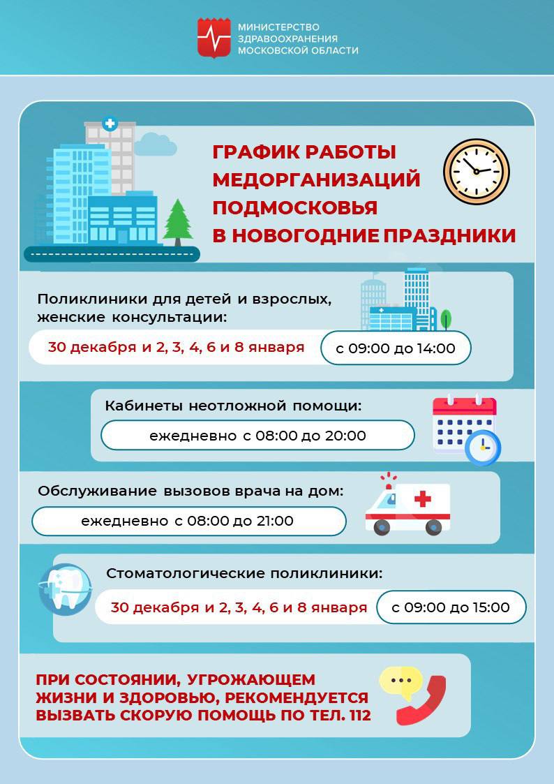 В Минздраве опубликовали график работы медучреждений Подмосковья на новогодних праздниках    Взрослые и детские поликлиники, а также женские консультации будут работать все дни, кроме 29 и 31 декабря, 1, 5 и 7 января. Часы работы: 28 декабря с 08:00 до 20:00, а 30 декабря, 2, 3, 4, 6 и 8 января с 09:00 до 14:00.   Отделения неотложной медицинской помощи поликлиник обслуживают вызовы врача на дом с 28 декабря по 8 января с 08:00 до 21:00.   Стоматологические поликлиники будут принимать пациентов все дни, кроме 29 и 31 декабря,1,5 и 7 января. Часы работы: 28 декабря с 08:00 до 20:00, а 30 декабря, 2, 3, 4, 6 и 8 января с 09:00 до 15:00.