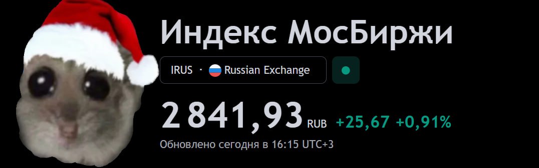 Дорога на 2900 пунктов: российский рынок ускорил рост в обед  Наибольший рост демонстрируют акции IT-компаний, банков, металлургов и электрогенерации. «Фарма» отходит после недавней ракеты, а нефтяники двигаются смешанно.   Лидеры роста:    РусГудиро — +3%   ВК — +3%   Россети — +2,7%  Лидеры падения:    Магнит — минус 1,8%   Татнефть — минус 1,3%  префы и обычки    Северсталь — минус 0,7%