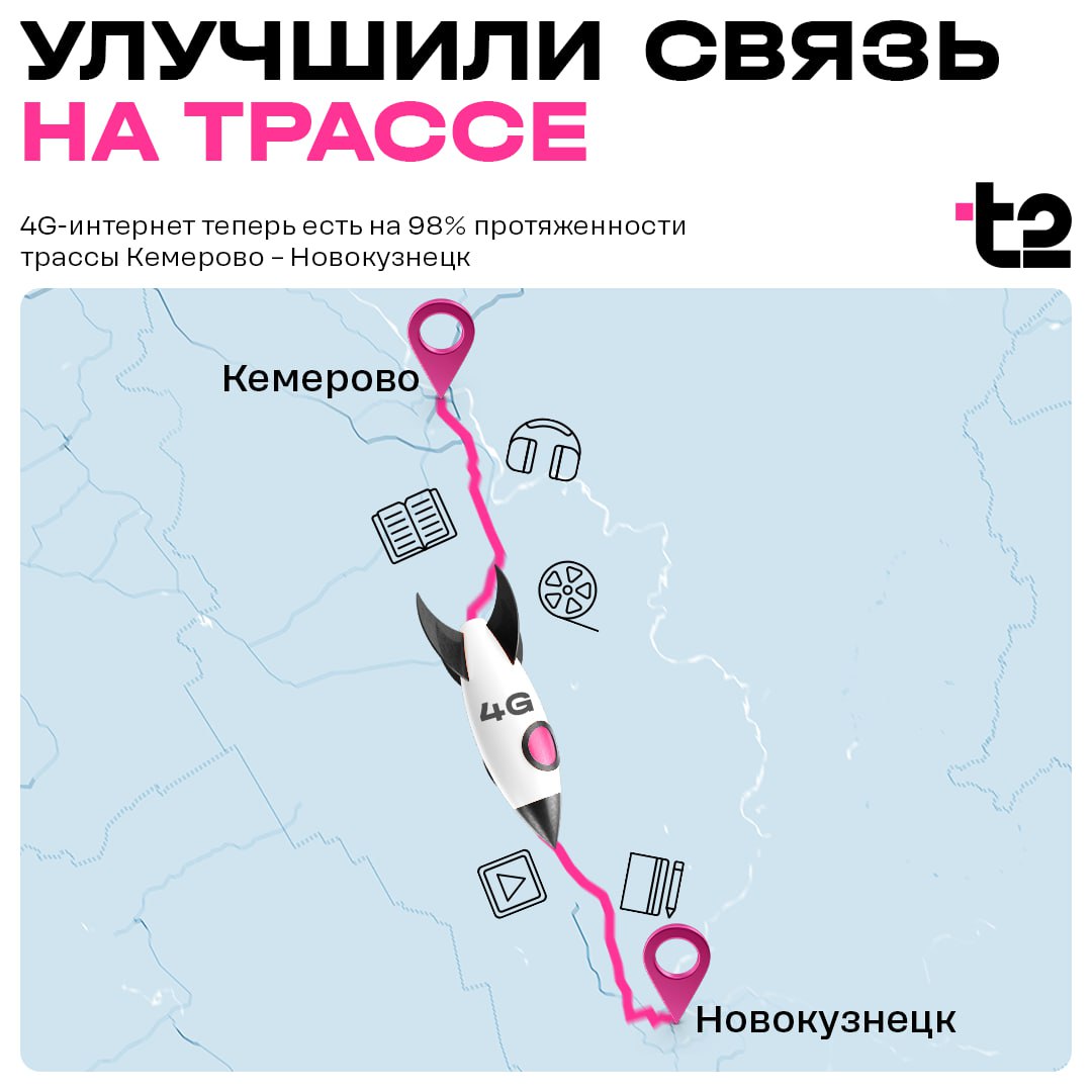 Мобильный оператор T2 улучшил интернет и «голос» на трассе Кемерово – Новокузнецк  Инженеры компании провели тщательную настройку базовых станций на трассе между городами. Это положительно повлияло на надежность сигнала и скорость интернета.  Настройка оборудования включала изменение углов поворота и наклона антенн. При этом оператор учитывал статистику потребления. Инженеры нашли места, где клиенты больше всего звонят и качают, и точечно улучшили там сеть.  Благодаря оптимизации сети оператор также расширил покрытие – 4G-интернет теперь есть на 98% протяженности трассы. Максимальные скорости загрузки данных превышают 100 Мбит/с. Клиенты Т2 могут пользоваться навигацией, слушать музыку онлайн и – самое главное – оставаться на связи.  Реклама, ООО «Т2 Мобайл»