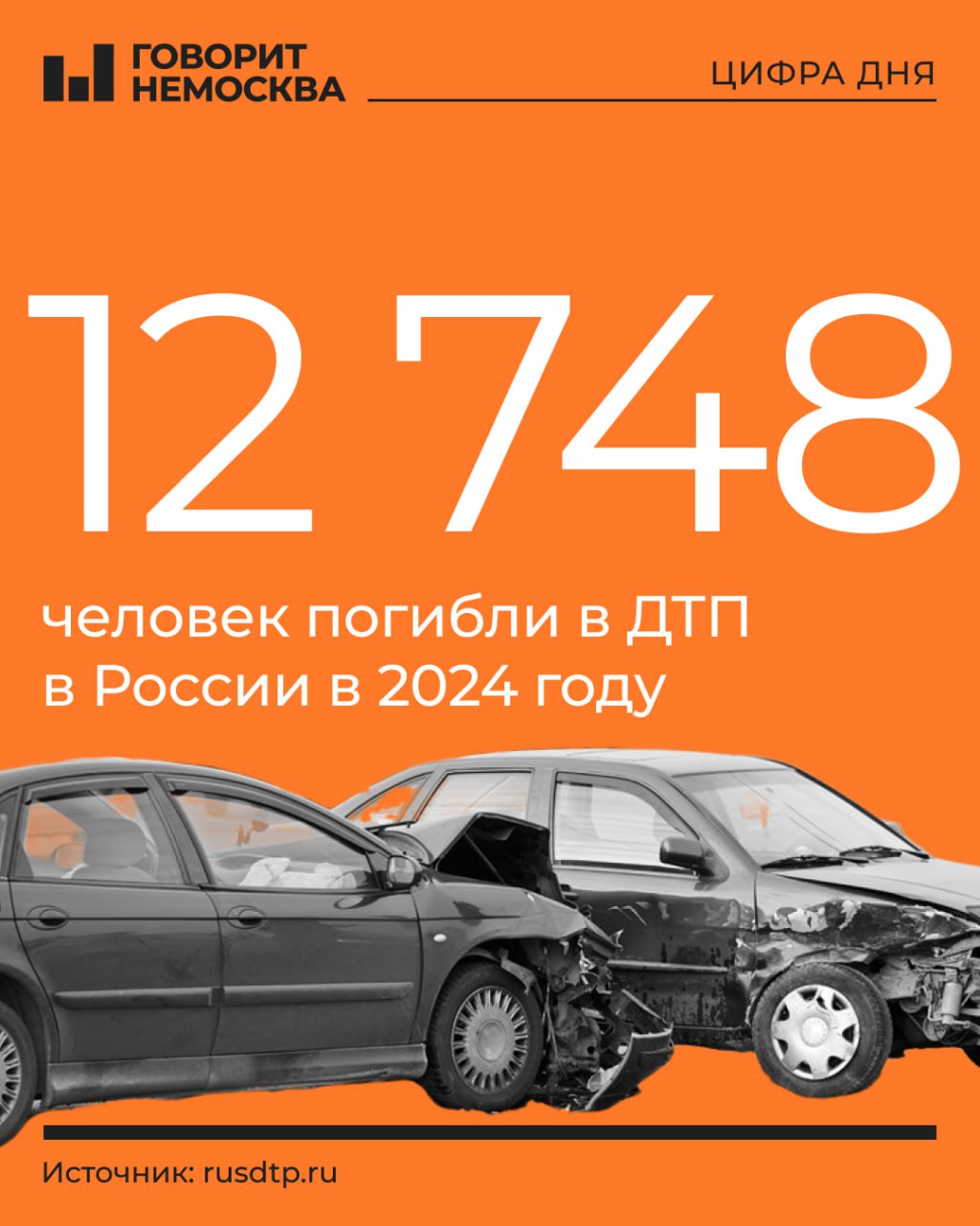 Число смертельных ДТП выросло в половине регионов России   Об этом заявил начальник ГУ МВД по обеспечению безопасности дорожного движения Олег Понарьин.  Он отметил, что 37% смертельных ДТП от общего числа произошли именно на региональных трассах.   По словам Понарьина, на рост числа ДТП влияет несоответствие пропускной способности дорог и интенсивности движения.   По данным проекта rusdtp.ru, в 2024 году на начало декабря уже произошло более 116 тысяч аварий, погибших — почти 12,8 тысяч, из них 723 ребенка.