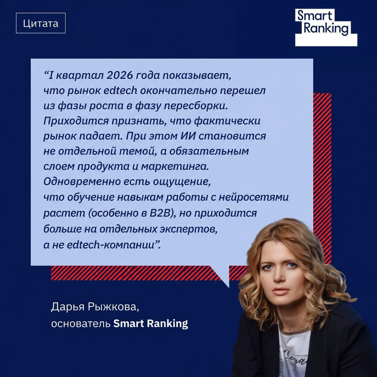 В 2026 году edtech рынок сохраняет рост только за счет детского образования Агентство Smart Ranking обновило рейтинг крупнейших компаний российского edtech рынка по итогам I квартала 2026 года По итогам I квартала 2026 года выручка топ 100 крупнейших edtech компаний России составила 39 1 млрд рублей Это всего на 10 2 больше чем годом ранее При этом внутри рынка динамика становится все более неравномерной По сравнению с IV кварталом 2025 года выручка топ 100 снизилась примерно на 8 2 Это подтверждает сезонное замедление начала года и более осторожное поведение аудитории Из топ 100 год к году выросли 60 компаний а к предыдущему кварталу только 28 Основной рост сейчас сосредоточен в нескольких нишах подготовка к экзаменам хоумскулинг персонализированное обучение и ИИ навыки Читайте полное исследование на нашем сайте Также Коммерсантъ выпустил отдельный материал с разбором на основе данных Smart Ranking
