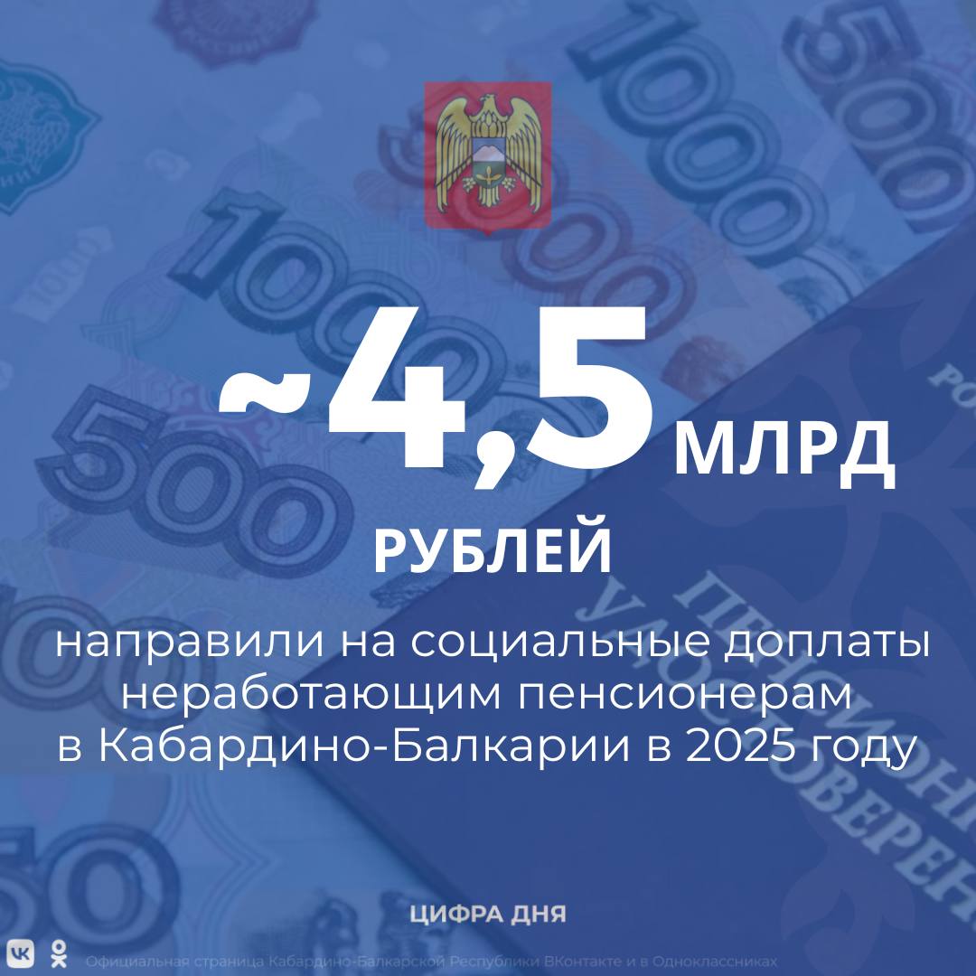 Региональные социальные доплаты положены неработающим пенсионерам общая сумма материального обеспечения которых ниже прожиточного минимума установленного в республике В прошлом году такие доплаты получили 69 470 жителей Кабардино Балкарии Общая сумма выплат составила 4 млрд 495 млн рублей Напомним что с 1 января 2026 года полномочия по назначению и выплате РСД к пенсии в Кабардино Балкарии будут переданы Отделению Фонда пенсионного и социального страхования РФ по КБР Доплата как и прежде будет назначаться автоматически в беззаявительном порядке Подписывайтесь на канал Администрации Главы КБР в МАХ