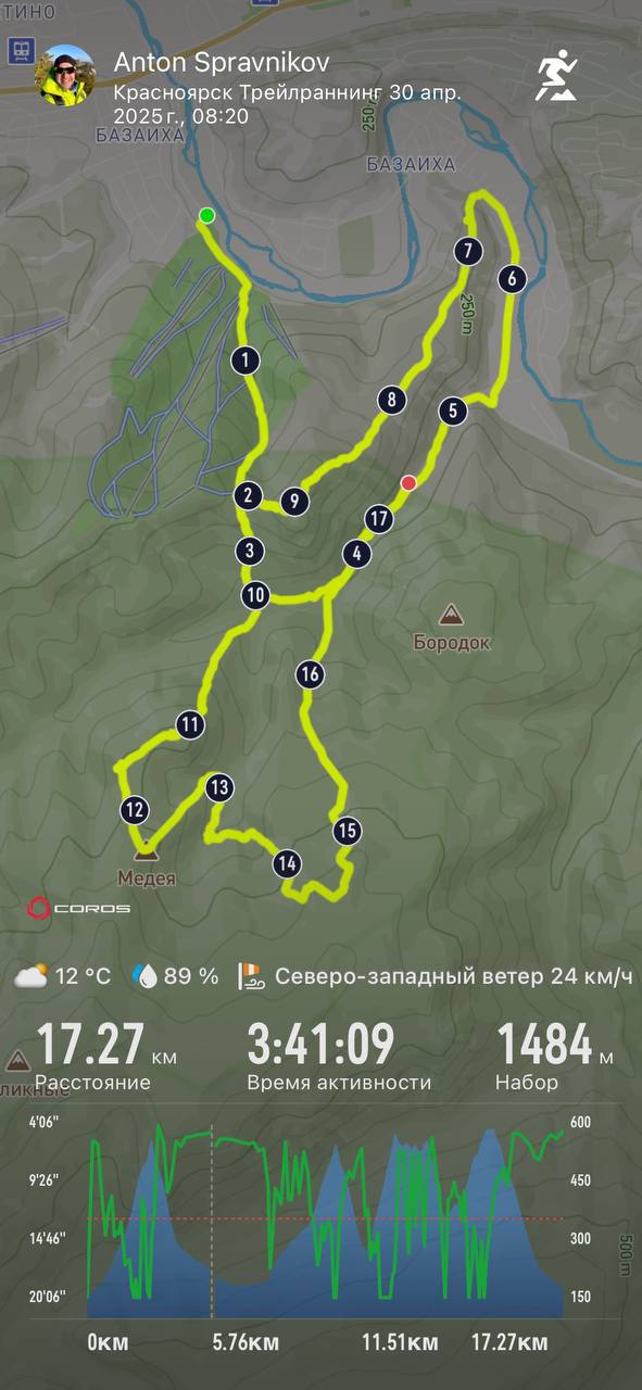 Красноярец устроил забег на Столбах, а после снял с себя 62 клеща. Историей поделились в телеграм-канале «Бал дебютанток». Спортсмен пробежал 17 километров: от «Бобрового лога» он добежал до скалы Такмак, затем на Базайскую и к Восточному входу, далее добежал до скал Воробушки и Медея, а потом — к Китайской стенке. После забега он снял с себя 62 клеща. Красноярец рассказал, что членистоногие никого не укусили, все чувствуют себя хорошо. — 17 километров по «Столбам» = 62 клеща. Никто не укушен, клещи сожжены. Настроение бодрое, — написал спортсмен. Фото: Сергей Леонов / Бал дебютанток