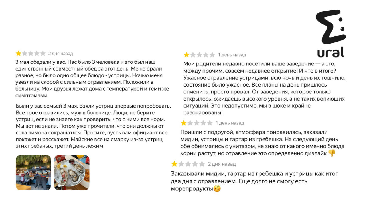 Люди травятся устрицами в недавно открытом "Мидийном месте" в Екатеринбурге. Предварительно, пострадали пять человек. Не прошло и месяца, как посетители накатали много плохих отзывов. Один из них от семьи, которая втроём заказала устрицы, а через день все слегли. Роспотребнадзор начал проверку.