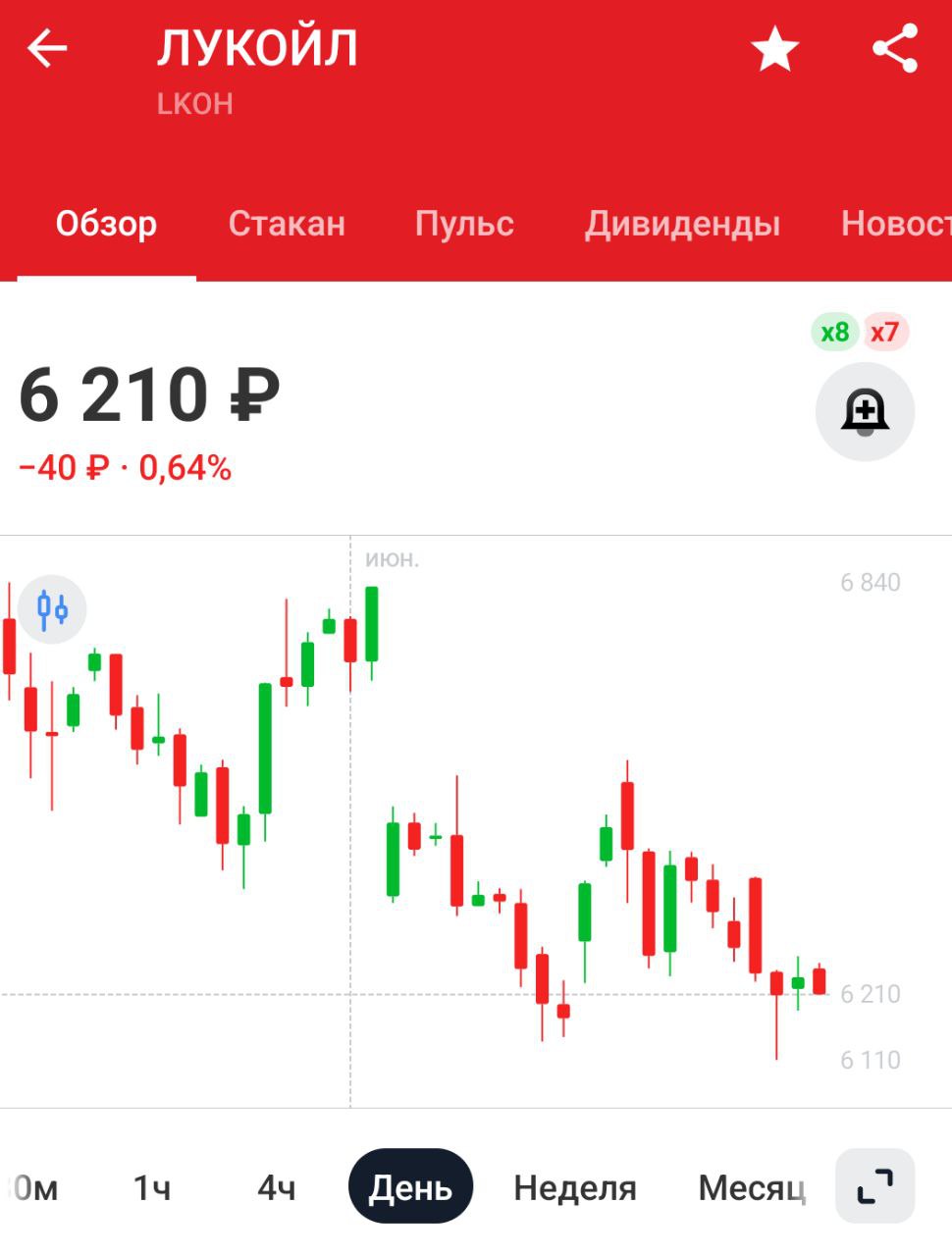 Министерство энергетики России не видит оснований для резкого роста цен на бензин и дизель на АЗС в летний период, поскольку топливная отрасль полностью готова к сезонному повышению спроса Министерство энергетики не видит оснований для роста цен на бензин, поэтому бензин будет дорожать просто так, без оснований