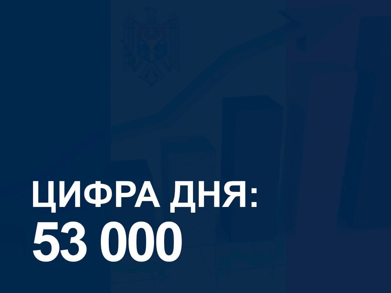 53 000 ЛЕЕВ именно столько должен каждый молдаванин сразу при рождении Министерство финансов РМ сообщает что госдолг Молдовы вырос к концу сентября до 127 2 МИЛЛИАРДОВ леев и составил 36 2 от ВВП Если разделить на всех согласно последней переписи населения то на каждого получается примерно 53 000 леев долга в том числе и вновь прибывших в этот мир Майи Санду и PAS Р распрекрасные времена   Подписывайся   MoldovaAdevarata