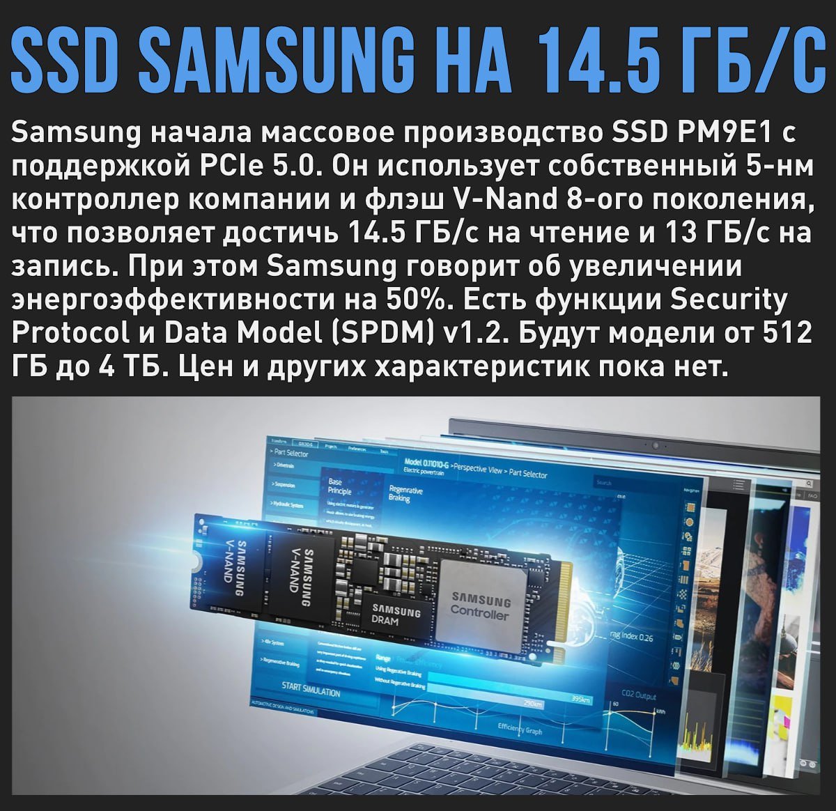 Samsung возвращается на рынок топовых SSD с новой моделью PM9E1. Ее «гражданская» версия пока неизвестна, но и такой OEM-накопитель можно будет купить на китайских площадках  Мой Компьютер