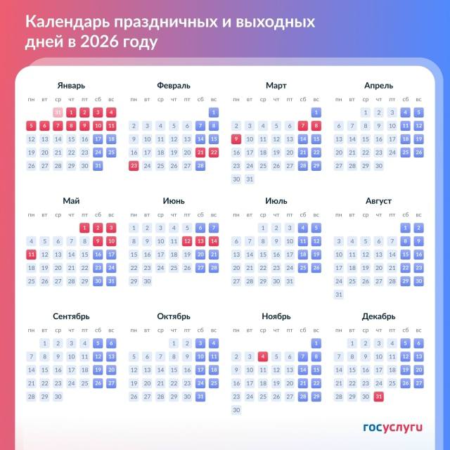 Праздник к нам приходит 31 декабря может стать официальным выходным Для кого то это может показаться неожиданным но 31 декабря в России официально считается рабочим днём Во многих компаниях сотрудников отпускают пораньше по договорённости с руководством или на основании решений региональных властей но в трудовом календаре этот день остаётся рабочим Теперь ситуация может измениться В Госдуме обсуждается инициатива о переносе выходного дня с 8 января на 31 декабря Предлагается дать людям возможность спокойно подготовиться к Новому году А вы поддерживаете такую идею Подписывайтесь на