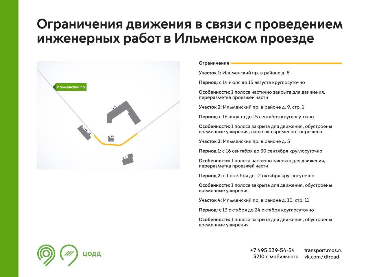 С 14 июля до 24 октября на участках Ильменского проезда будет недоступна для движения 1 полоса. Это связано с проведением инженерных работ. Также на одном из участков будет временно запрещена парковка. Обращайте внимание на знаки. Подробнее – на инфографике