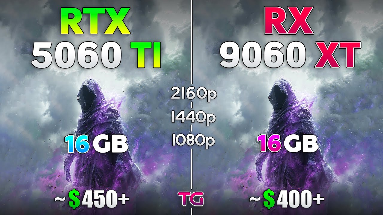 CHIP новости Какая видеокарта лучше Эксперт сравнил GeForce RTX 5060 Ti 16 ГБ с Radeon RX 9060 XT 16 ГБ в 2K Сравнение карт провел автор YouTube канала Testing Games на ПК с процессором AMD Ryzen 7 9800X3D и 32 ГБ ОЗУ Подробнее здесь chiprussia