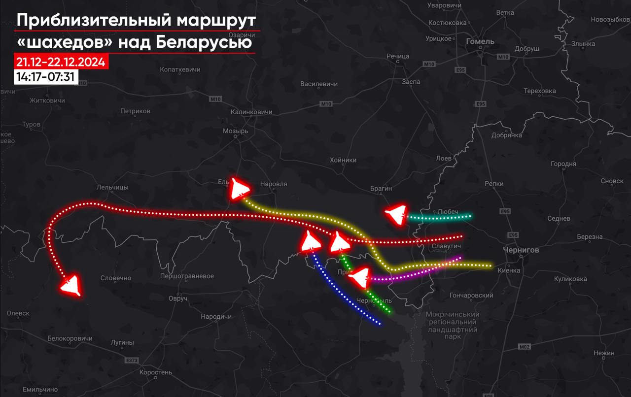 За минувшие сутки зафиксировано минимум 6 заходов российских дронов-камикадзе типа «шахед» в Беларусь из Украины  Об этом сообщает мониторинговая группа «Беларускi Гаюн».  По информации ресурса, первый заход был в 14:23, когда один дрон залетел на #Комарин и далее вышел на Припять. Дальнейшие заходы зафиксированы в: 15:05, 20:58, два в 01:03 и 07:31.   «Шахед», который залетел в 15:05 через Асаревичи, пролетел по югу Беларуси более 170 км и вышел обратно в Украину в районе Милошевичей  Лельчицкий район .   «Еще один дрон, который зашел в 20:58 через Комарин также ушёл на запад по границе, курсом на Ельск, где пропал с момента последней фиксации в 21:30»,  — говорится в сообщении.  Дежурная авиация ВВС РБ не поднималась.