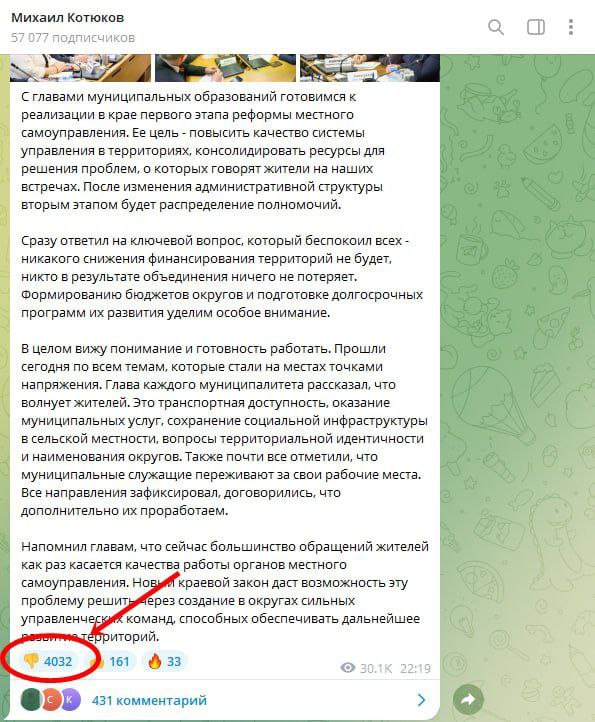 Красноярцы задизлайкали публикацию губернатора Михаила Котюкова о муниципальной реформе Губернатор опубликовал сообщение в своём Telegram-канале, в котором рассказал о совещании с главами муниципалитетов по вопросам подготовки к первому этапу реформы местного самоуправления. Напомним, муниципальная реформа в Красноярском крае предусматривает переход к одноуровневой системе самоуправления: вместо 472 муниципалитетов останется 39. Глав районов и городов будут избирать из кандидатов, предложенных губернатором. Предполагается, что укрупнение территорий укрепит бюджет и упростит управление. Однако жители недовольны отсутствием общественного обсуждения. Законопроект уже принят в первом чтении.