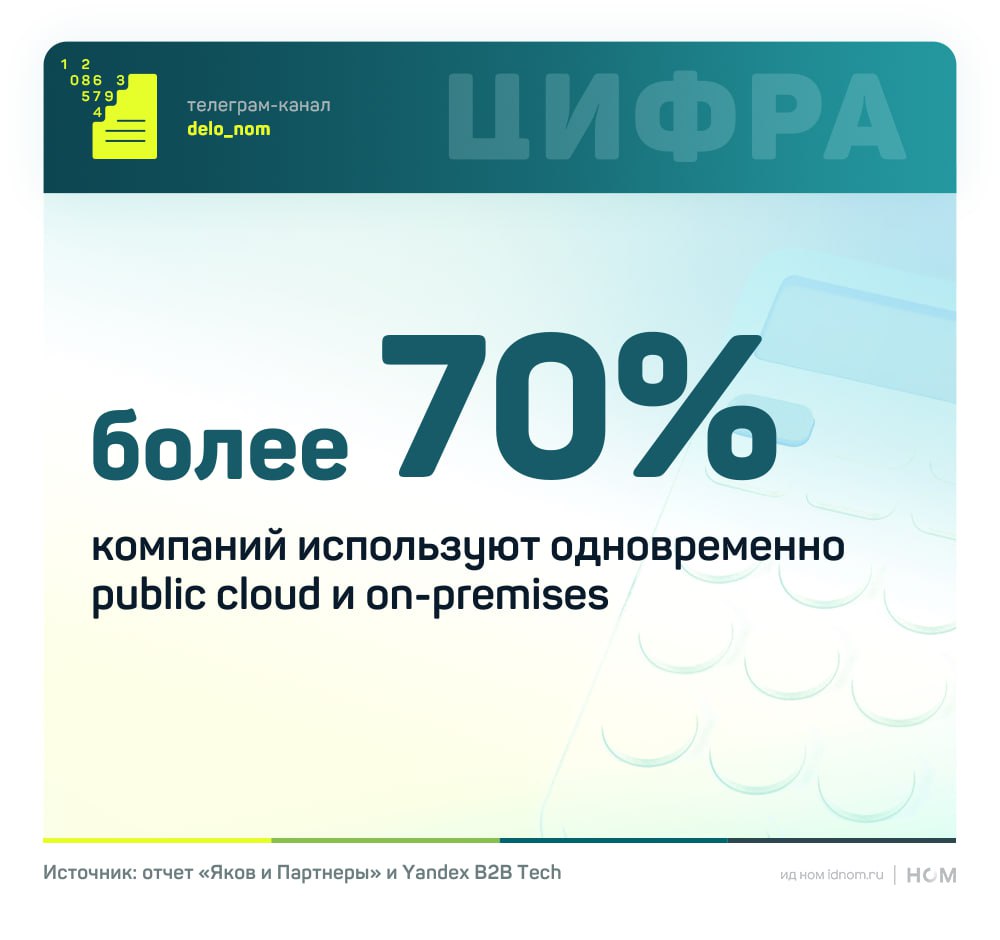 Облачная инфраструктура как новый стандарт цифрового развития бизнеса Яков и Партнеры совместно с Yandex B2B Tech представили исследование об использовании облачных технологий в российском бизнесе Итоги подтверждают облако становится ключевой инфраструктурой для цифровой трансформации и внедрения ИИ  Отчет показывает что компании активно инвестируют в облачные решения и получают от них ощутимый финансовый эффект Почти половина опрошенных фиксируют прирост EBITDA выше 3 а в цифровых секторах показатель превышает 5  Расходы на облачную инфраструктуру растут у половины организаций они уже занимают более 5 ИТ бюджета и свыше 30 планируют дальнейшее увеличение При этом по сравнению с мировыми практиками российские инвестиции остаются умеренными что создает значительный потенциал для расширения рынка  Качество технологической платформы становится основным критерием выбора провайдера тогда как ценовые параметры отходят на второй план Гибридные модели сочетание public cloud и on premises закрепляются как стандарт ими пользуются более 70 компаний а проникновение PaaS и SaaS достигает 65 66  Отдельный акцент на роли PaaS как драйвера внедрения искусственного интеллекта Компании с развитой облачной инфраструктурой внедряют ИИ быстрее благодаря масштабируемости и доступности вычислительных ресурсов Дело в цифрах